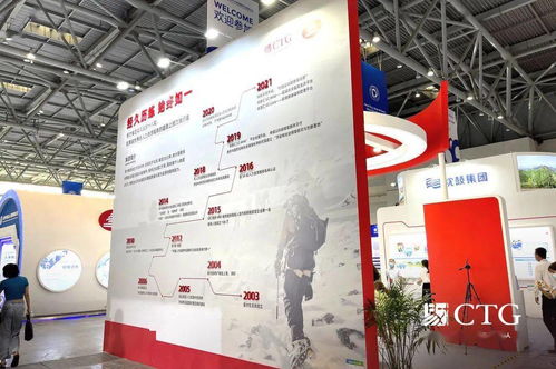 易才集團亮相全國人力資源服務業發展大會，以創新服務助推行業高質量發展